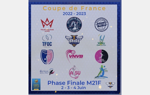 Coupe de France M21